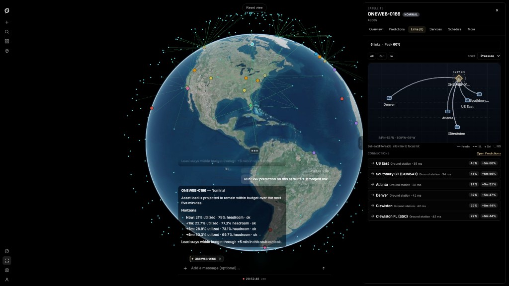 SNR prediction horizons for a satellite link in ConstellationOS